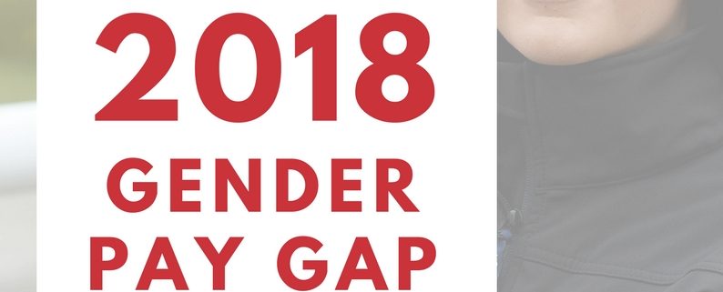 GMS Gender Pay Gap Report 2018